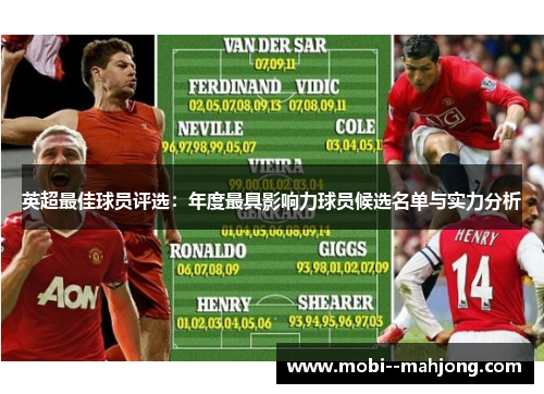 英超最佳球员评选：年度最具影响力球员候选名单与实力分析
