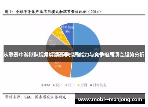 从联赛中游球队视角解读赛季搅局能力与竞争格局演变趋势分析