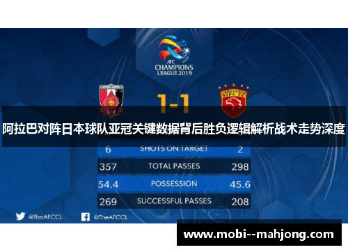 阿拉巴对阵日本球队亚冠关键数据背后胜负逻辑解析战术走势深度