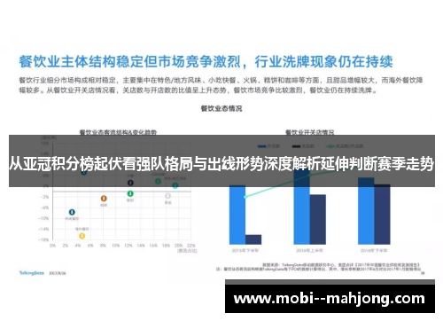 从亚冠积分榜起伏看强队格局与出线形势深度解析延伸判断赛季走势 从亚冠积分榜起伏看强队格局与出线形势深度解析延伸判断赛季走势